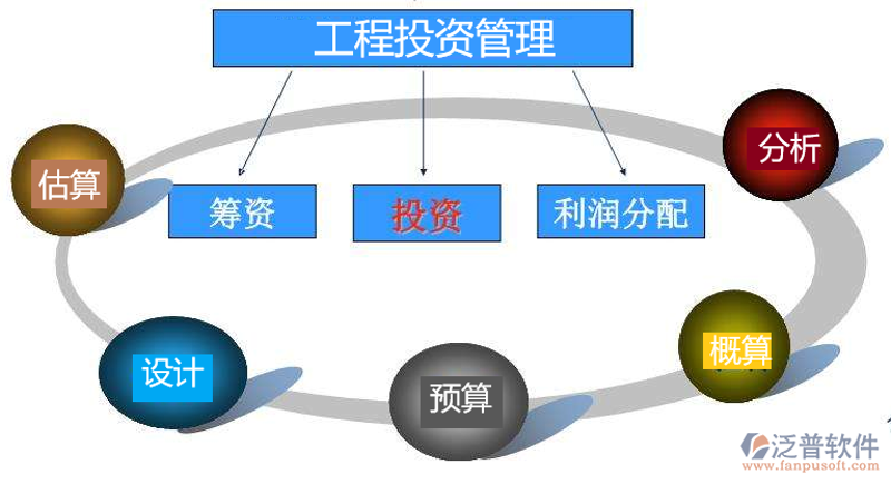 资产管理行业的风云变幻:把握趋势,引领未来